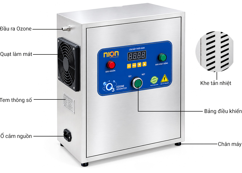 Chi tiết cấu tạo của máy ozone công nghiệp Nion N3