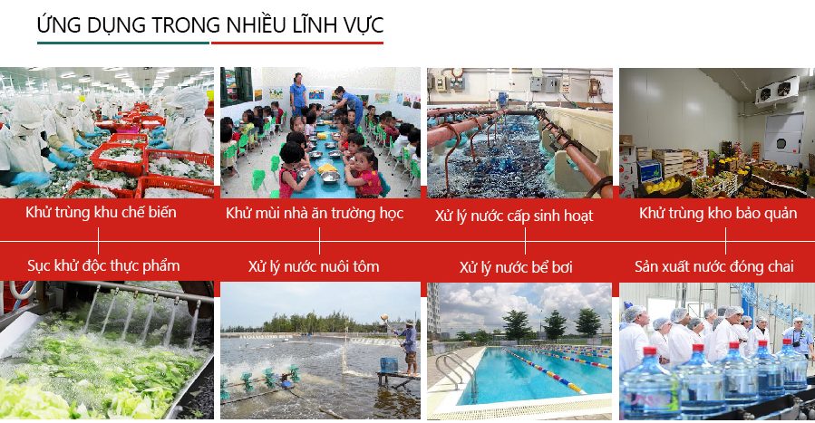 Ứng dụng của máy ozone công nghiệp Nion N2