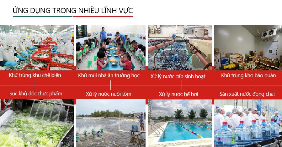 Ứng dụng máy ozone công nghiệp Nion N5 công suất 3g O3/h