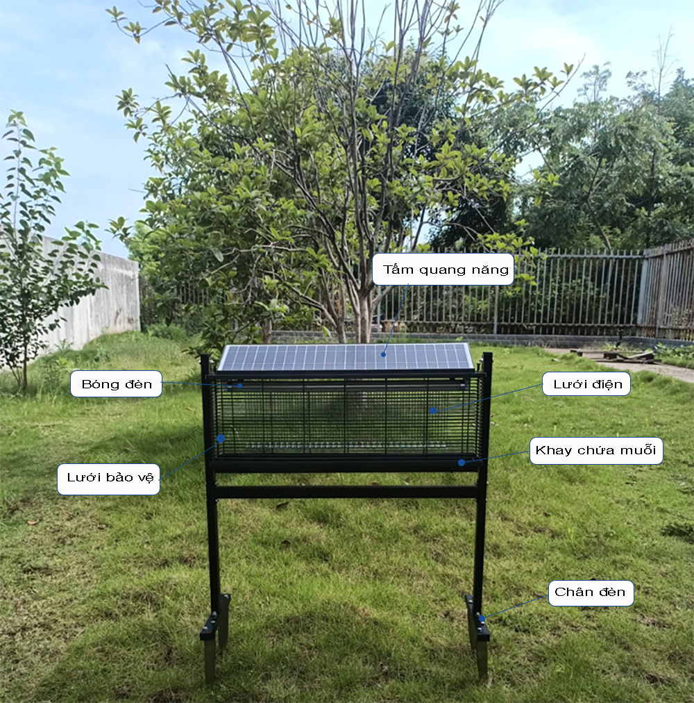 Các bộ phận của máy bắt côn trùng sân vườn Nion SV02 Các bộ phận của máy bắt côn trùng sân vườn Nion SV02