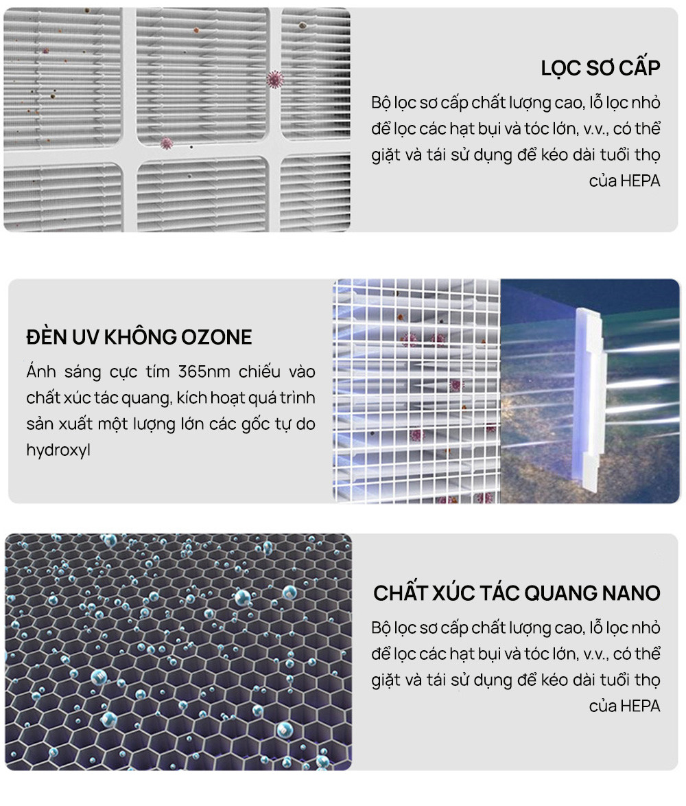 Máy lọc không khí công nghiệp