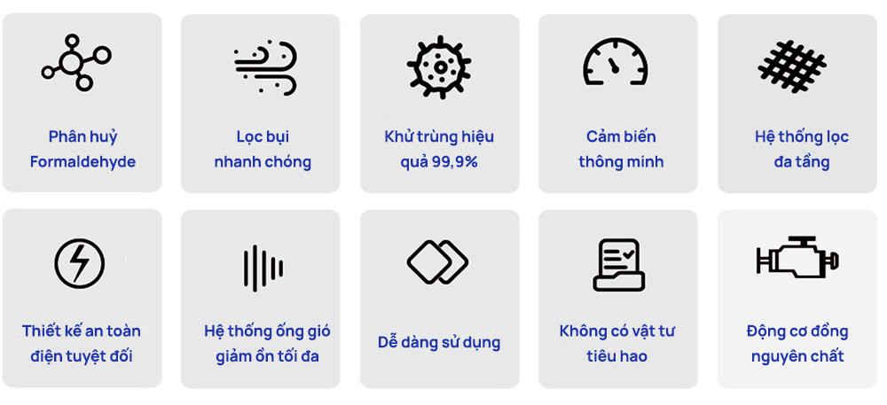 Máy lọc không khí công nghiệp